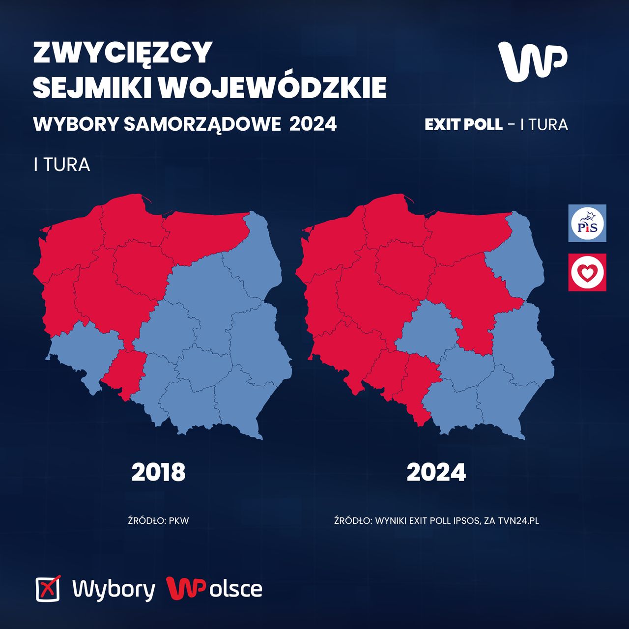 Porównanie zwycięzców w województwach w 2018 i 2024 roku