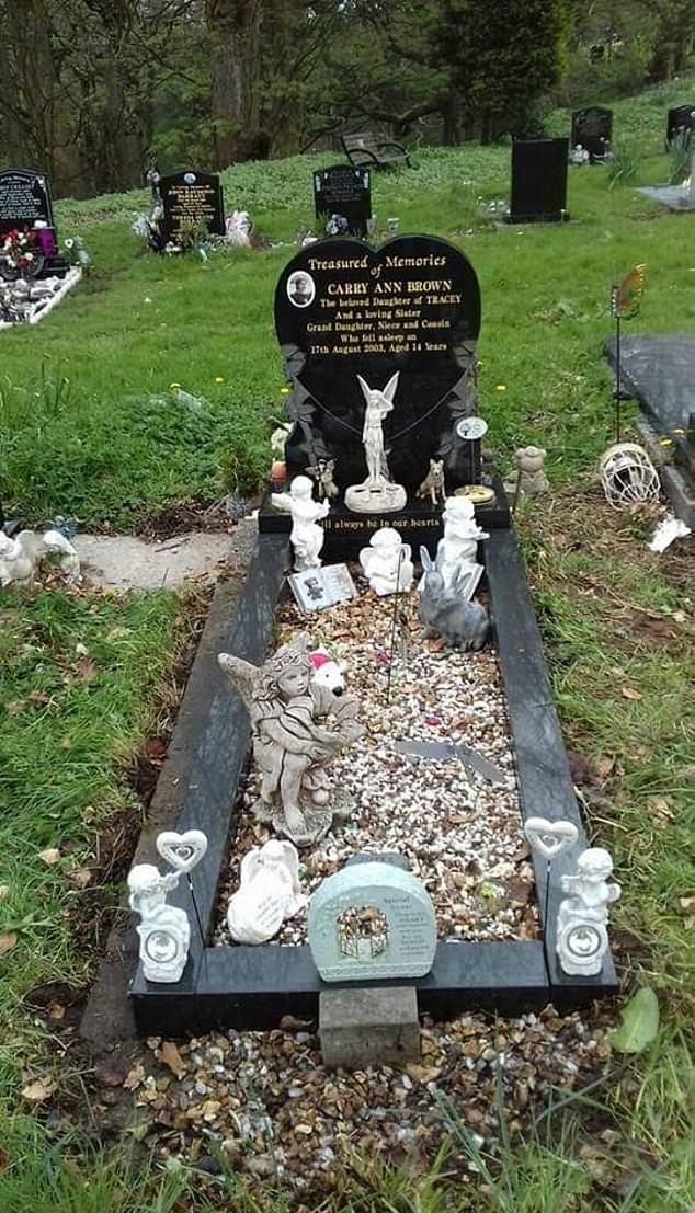 Grób ofiary kazirodztwa i zabójstwa, 14-letniej Carry-Ann