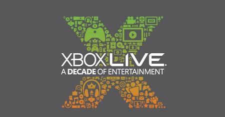 Darmowy Wreckateer, obniżki i szansa na rok darmowego konta Gold - wszystko z okazji 10-lecia Xbox LIVE