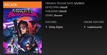 Far Cry 3 Blood Dragon, to coś więcej, niż dodatek. Ma cyber-dinozaury!