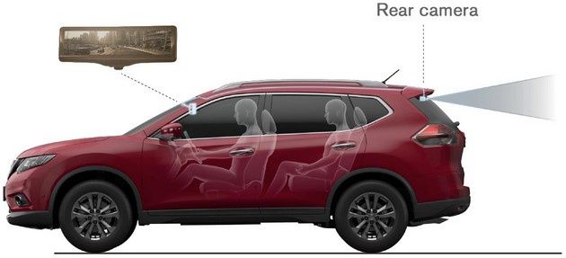 Nissan lusterko LCD schemat