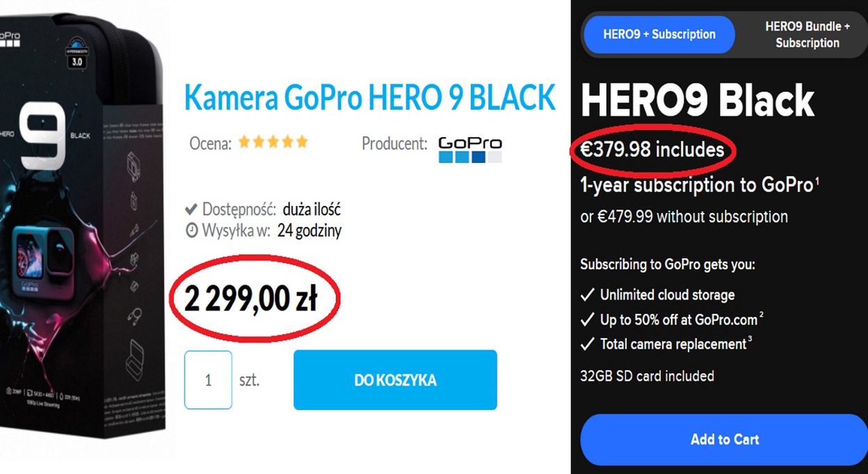 GoPro droższe w Polsce? Skąd różnica w cenie? Odpowiadamy
