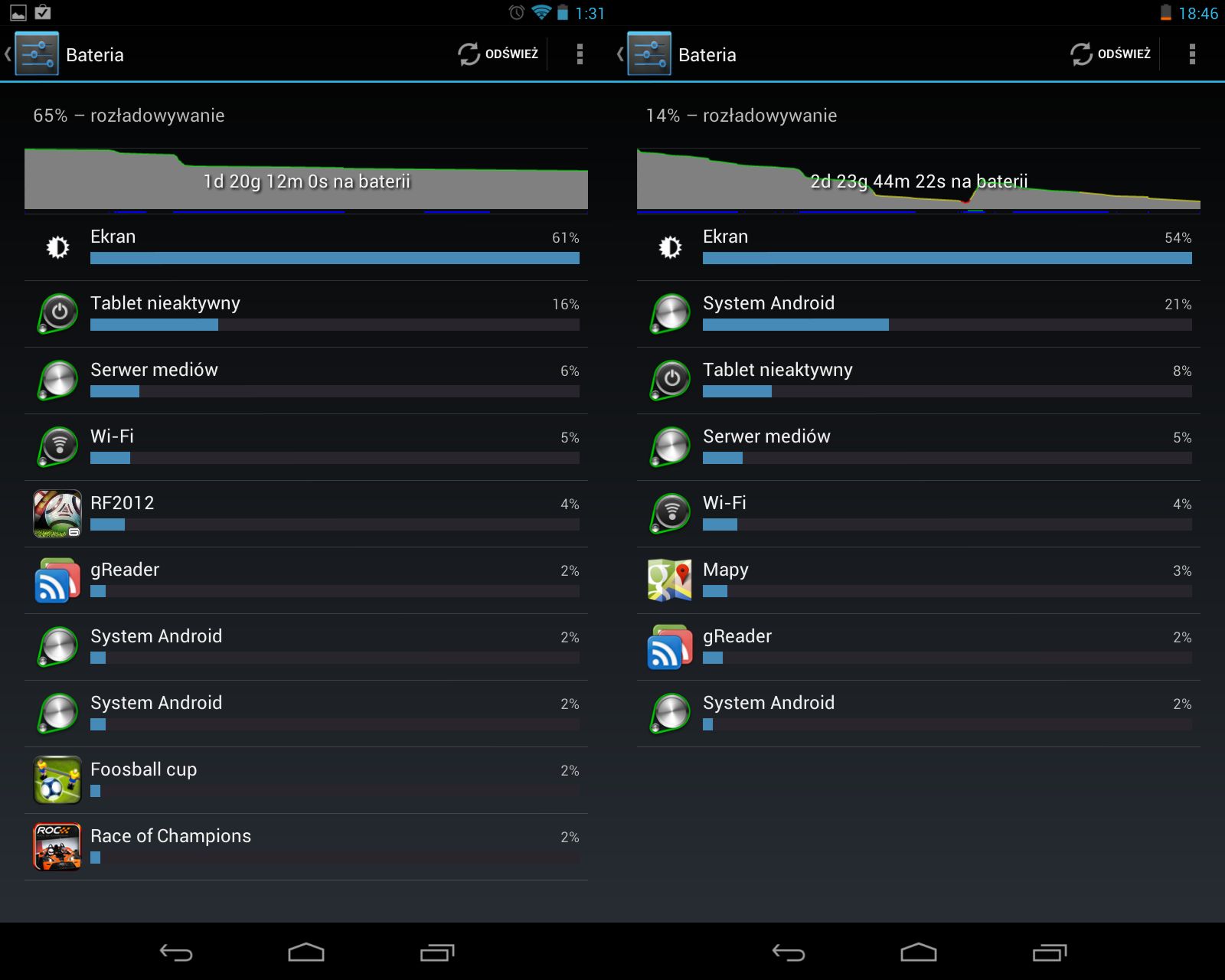 Nexus 7 - na ratunek tabletom z Androidem [test] 11