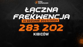 Tak dobrze jeszcze nie było. Rekordowa frekwencja w Orlen Superlidze