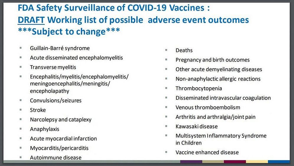 Nadzór nad bezpieczeństwem szczepionek COVID-19  przez amerykańska agencję FDA. Tak wygląda lista możliwych skutków zdarzeń niepożądanych