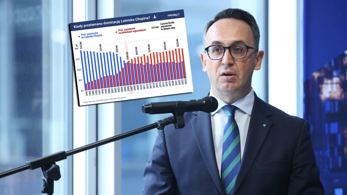 Minister infrastruktury Dariusz Klimczak
