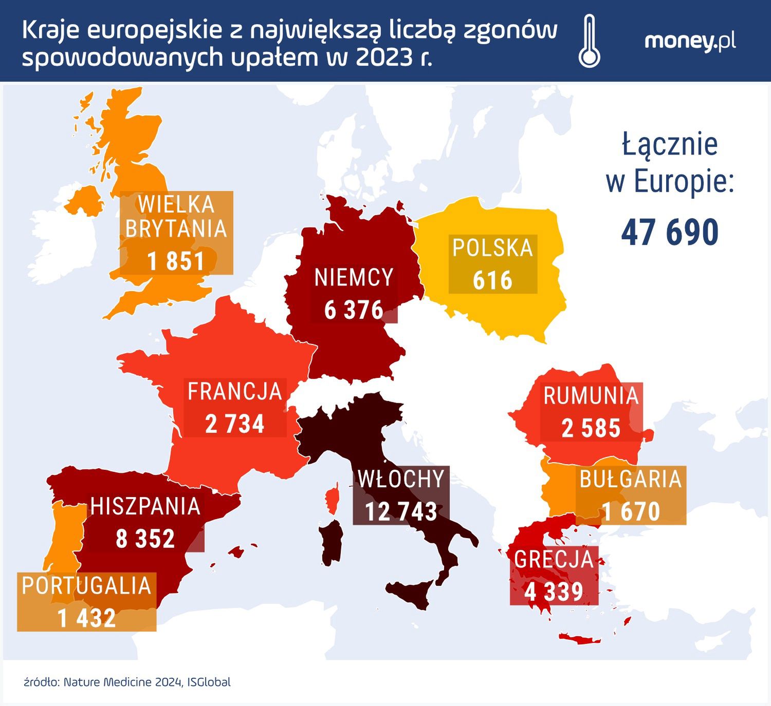 Nadmiarowe zgony z powodu upału