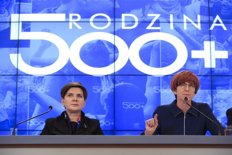 Obligacje 500+ oprocentowane standardowo lub nieco lepiej