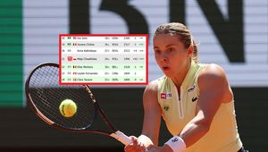 Piękny widok. Oto ranking WTA po finale Roland Garros