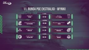 PGE Ekstraliga nadrabia zaległości. Włókniarz zatrzyma rozpędzonych torunian?