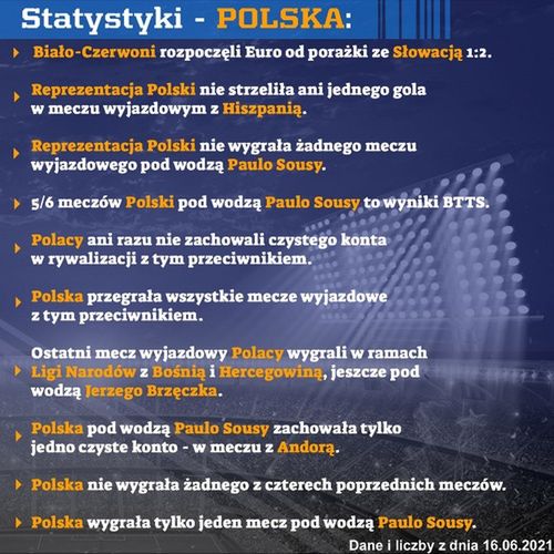 Statystyki - Polska