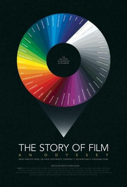 The Story of Film: Odyseja filmowa