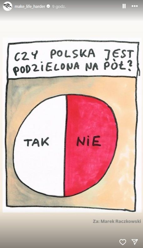 Memy na 11 listopada