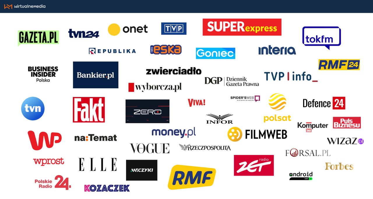 Kto z wydawców naprawdę rządzi w internecie? Dziś premiera naszego Wirtualnego Wskaźnika Wpływu