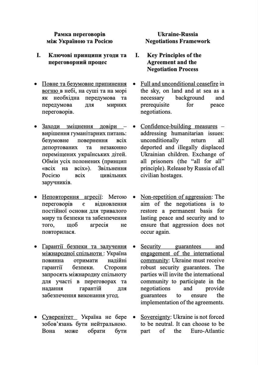 Treść memorandum przekazana Rosji 
