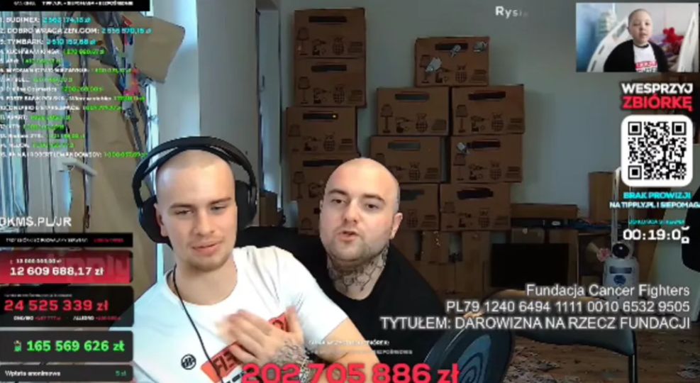Łatwogang i Bedoes