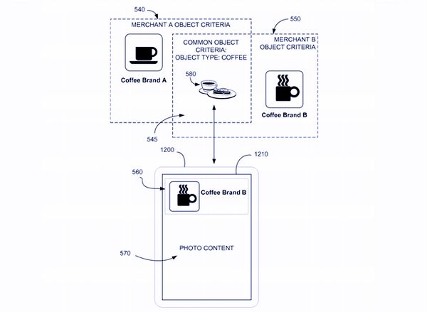 Widzisz na zdjęciu kawę, ale jej marka zależy od tego, kto więcej zapłaci