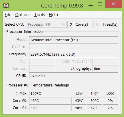 Dell XPS 12 Duo - TermoTEST