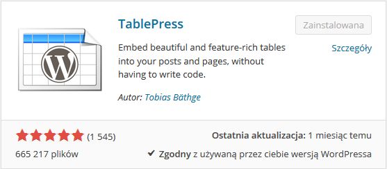 WordPress — moje ulubione wtyczki: TablePress
