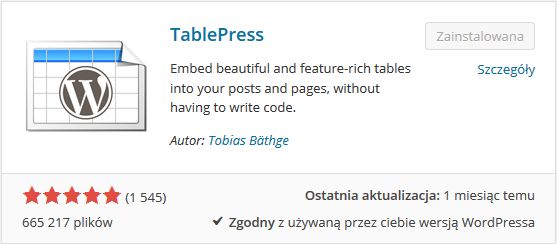 WordPress — moje ulubione wtyczki: TablePress