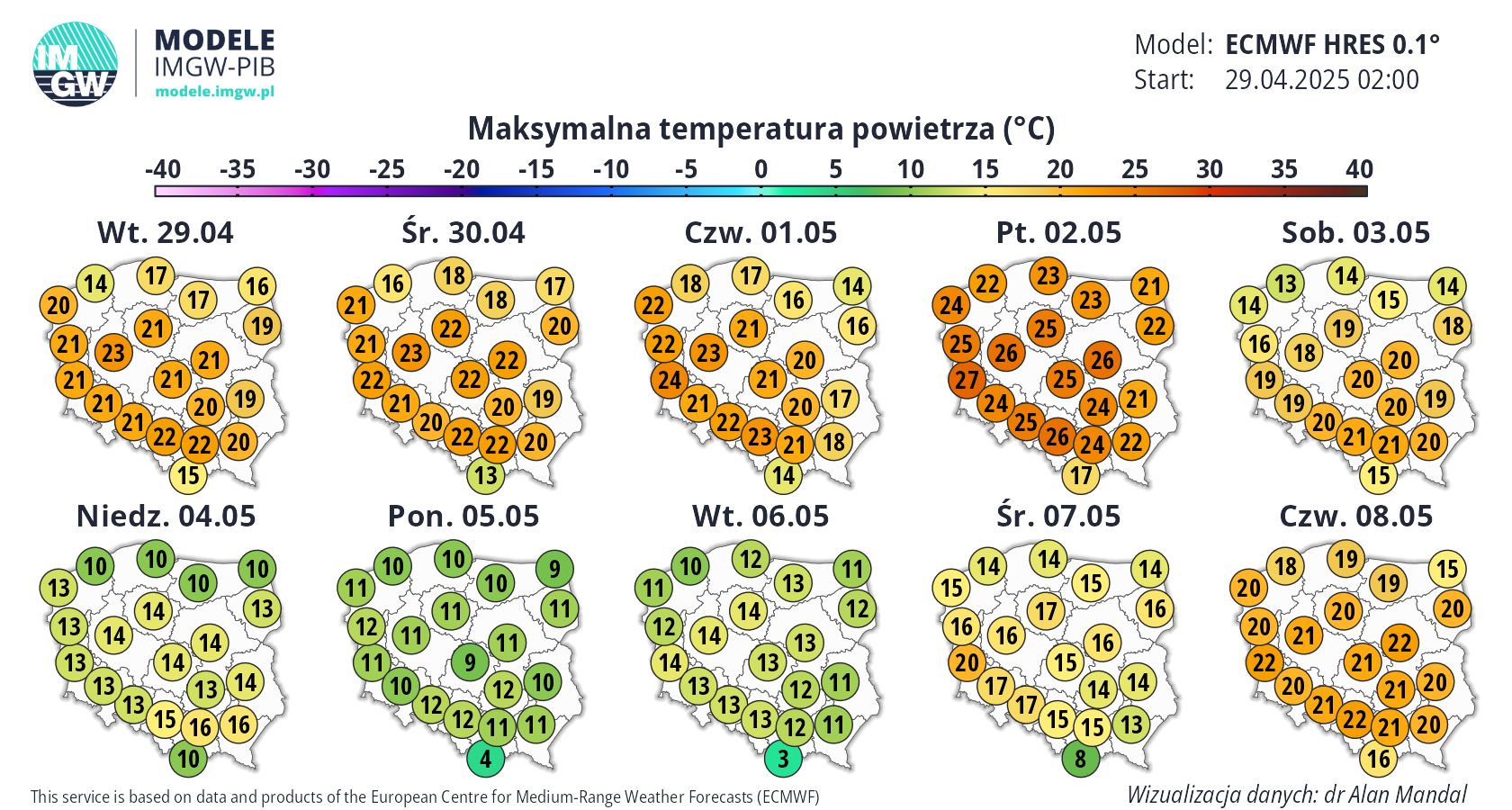 Modele pogodowe IMGW na kolejne 10 dni