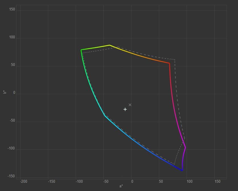 Premiera! Test laptopa Hyperbook X15 z kartą graficzną GeForce RTX 2070 8