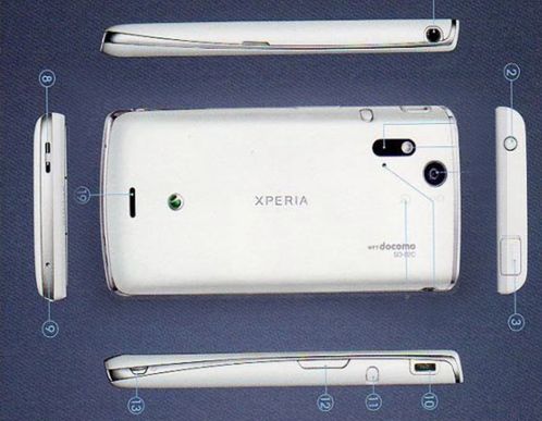 Sony Ericsson Xperia acro