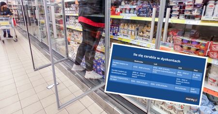 Sklepy szukają ludzi. Porównanie zarobków. Oto kto płaci najlepiej