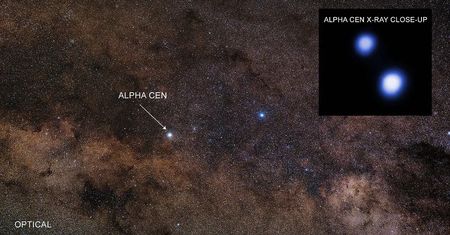 Niezwykłe badanie. Cząstki z Alpha Centauri w Układzie Słonecznym