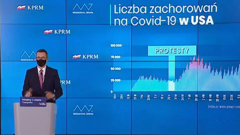 Protesty kobiet a koronawirus. Premier mówi o zagrożeniu. Są badania z USA