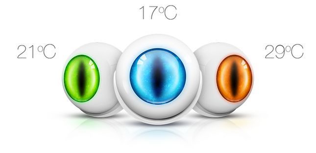 Fibaro Motion Sensor - czujnik ruchu, czyli biała kula z kocim okiem 4