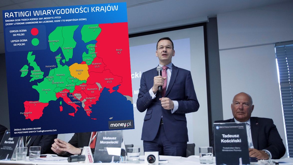 Polski ranking od marca nie ucierpiał, ale też nie jest najwyższy w Europie.