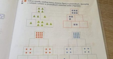 Trudne zadanie z matematyki dla drugoklasistów. Internauci bezradni