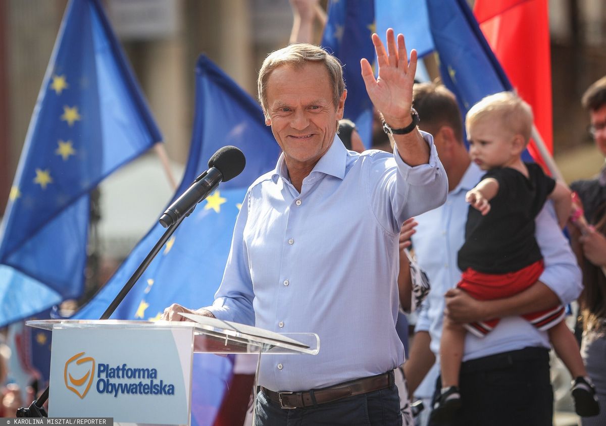 Wyraźny wzrost poparcia dla KO zaczął się po powrocie do Polski Donalda Tuska 