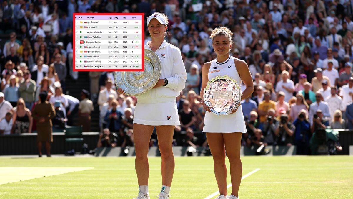 Getty Images / Julian Finney / Na zdjęciu: Barbora Krejcikova i Jasmine Paolini, w ramce ranking WTA 'na żywo'