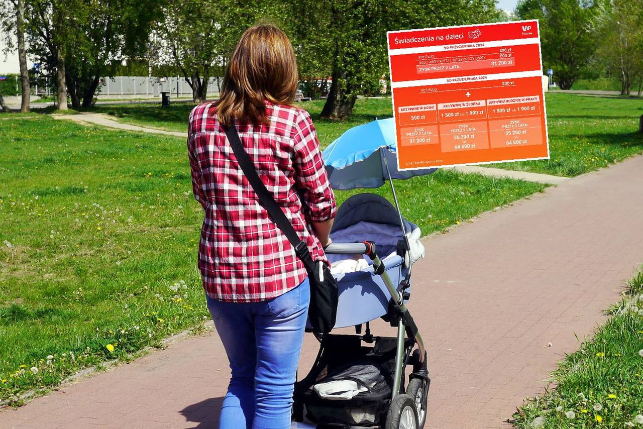 Świadczenia na dzieci. Od października rodzice dostaną o 12 tys. zł więcej