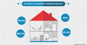 Statistica: W czym mieszka Polak? W klitce, często nawet bez łazienki
