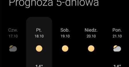 Aplikacja pogodowa Google zyska nową funkcję. Aura da o sobie znać