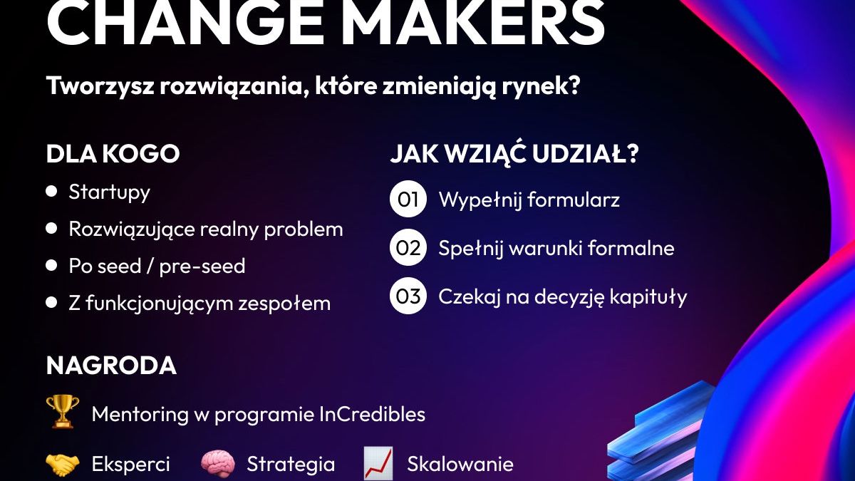 Ruszył konkurs Change Makers