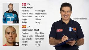 Czekając na KIF Kolding - zobacz zapowiedź meczu Wisły z Duńczykami w LM (wideo)