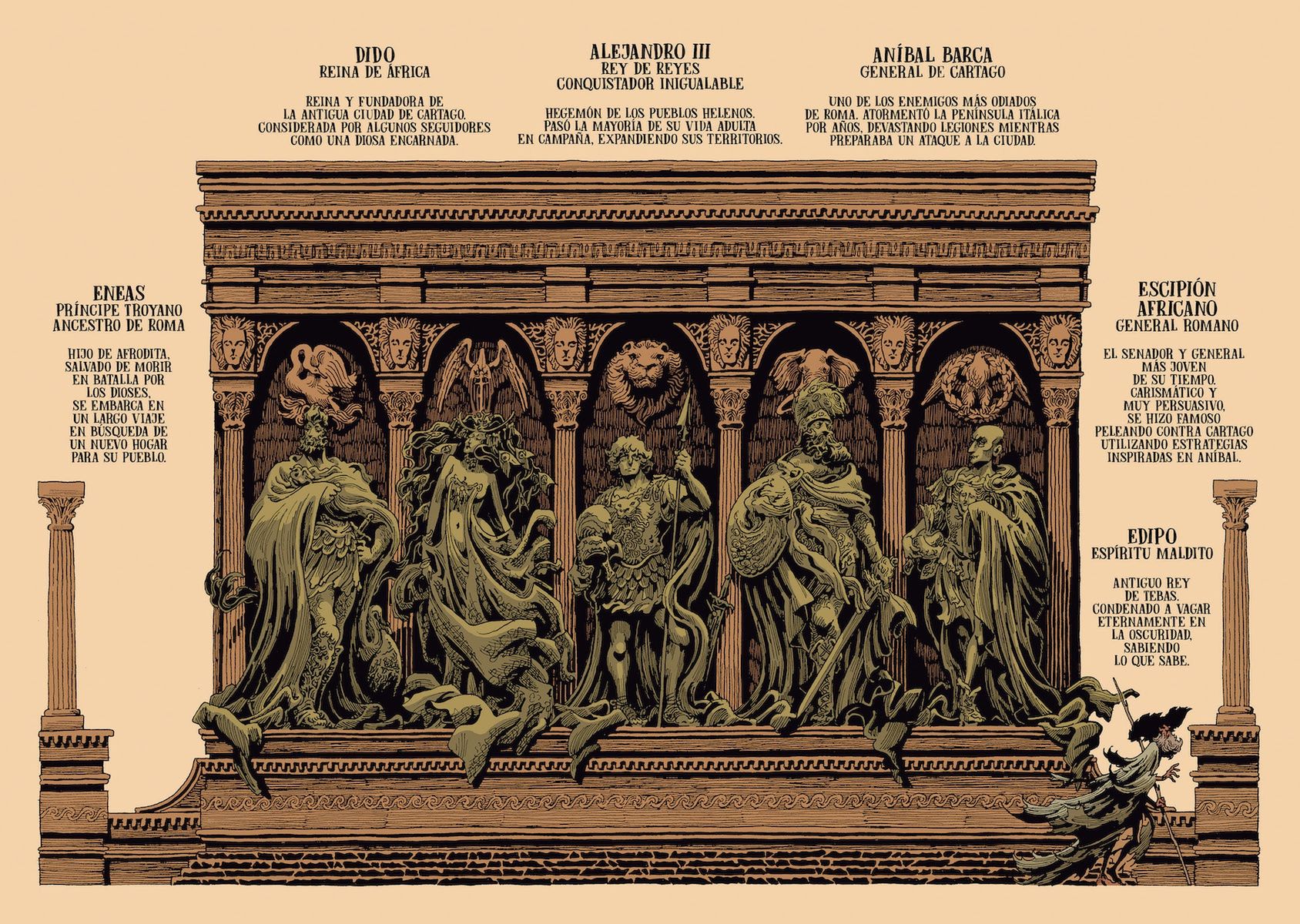 Mroczne sekrety Olimpu, Mandioca, 2021 