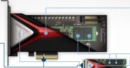 Na co należy zwrócić uwagę kupując dysk SSD? #prasówka