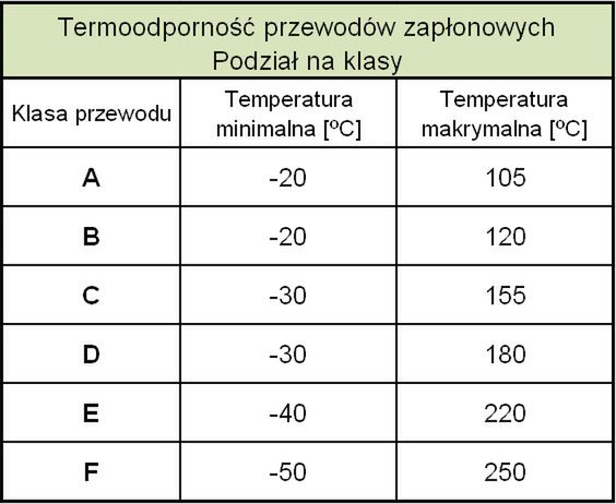 Zdjęcie ilustracyjne do artykułu