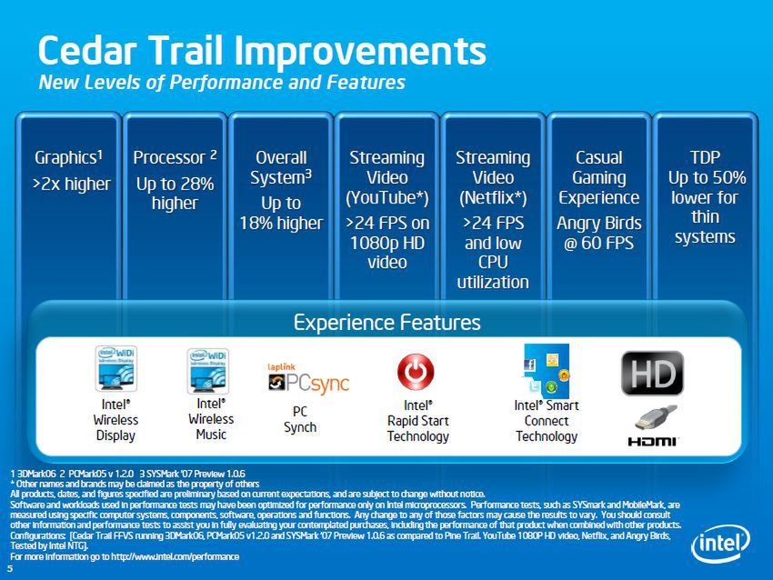 Intel Cedar Trail - przetrwa starcie z AMD Brazos 2.0? 2