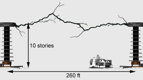 Zbudujmy sobie 10-piętrową cewkę Tesli! [wideo] 1