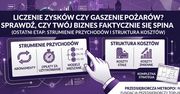 Liczenie zysków czy gaszenie pożarów? Sprawdź, czy Twój biznes faktycznie się spina (część 4)
