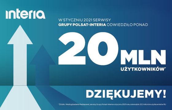 Interia skraca dystans do konkurencji. W styczniu portal odwiedziło ponad 20 milionów internautów