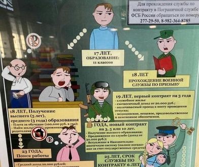 Mieszkanie, pieniądze, dodatki. Rosyjska armia najlepszym pracodawcą