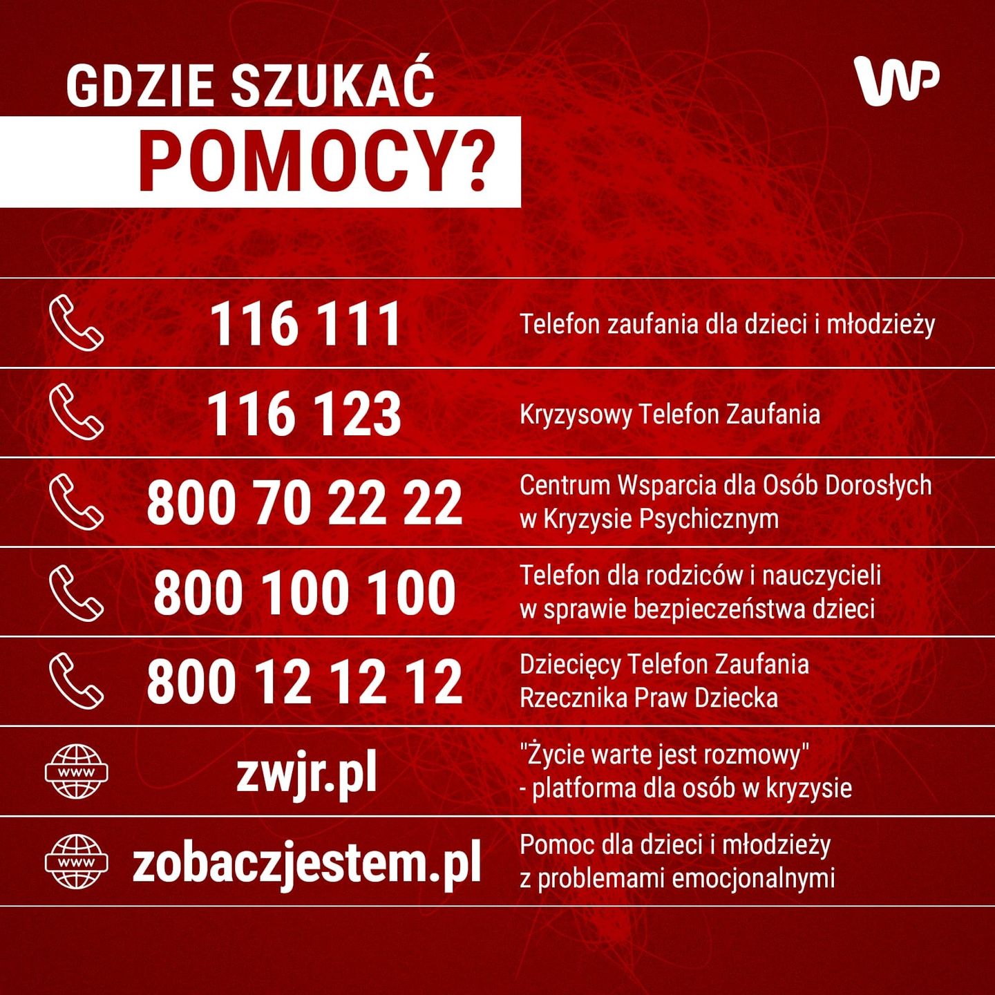 Gdzie szukać pomocy?
