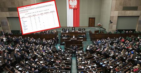 Przepraszał po kluczowym głosowaniu w Sejmie. Była reasumpcja